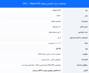 مشخصات ردیاب کوچک حیوانات و پرنده