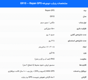 مشخصات ردیاب دوچرخه مدل G910