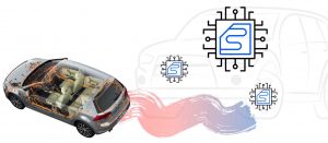 امنیت ایموبلایزر خودرو یا ردیاب خودرو
