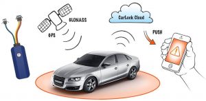 افزایش امنیت خودرو با نصب ردیاب