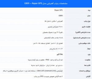 مشخصار ردیاب آهنربایی روز شارژ