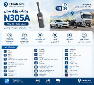 امکانات جی پی اس 4G رایان