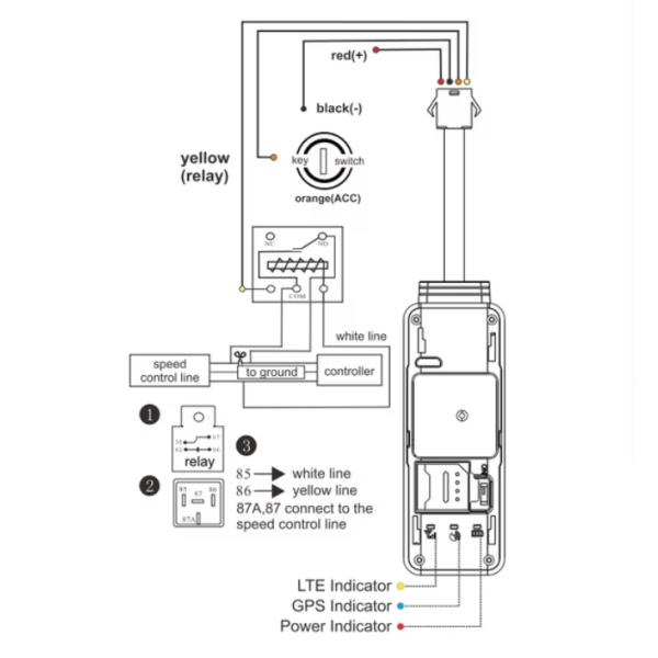سیم کشی ردیاب 4G رایان جی پی اس (2)